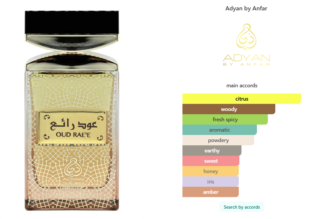 Oud Rae'e