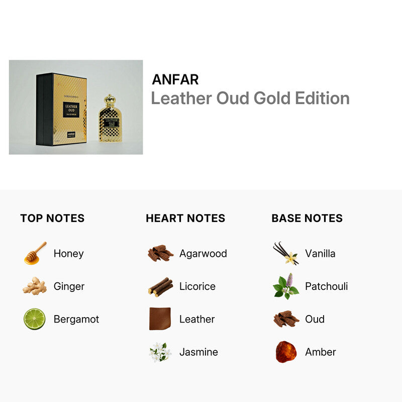 Leather Oud Gold Edition