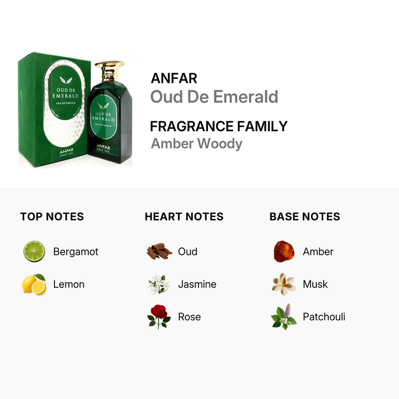 Oud De Emerald